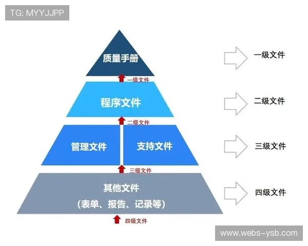 全流程质量监控体系落地，异常信号检出率超99%